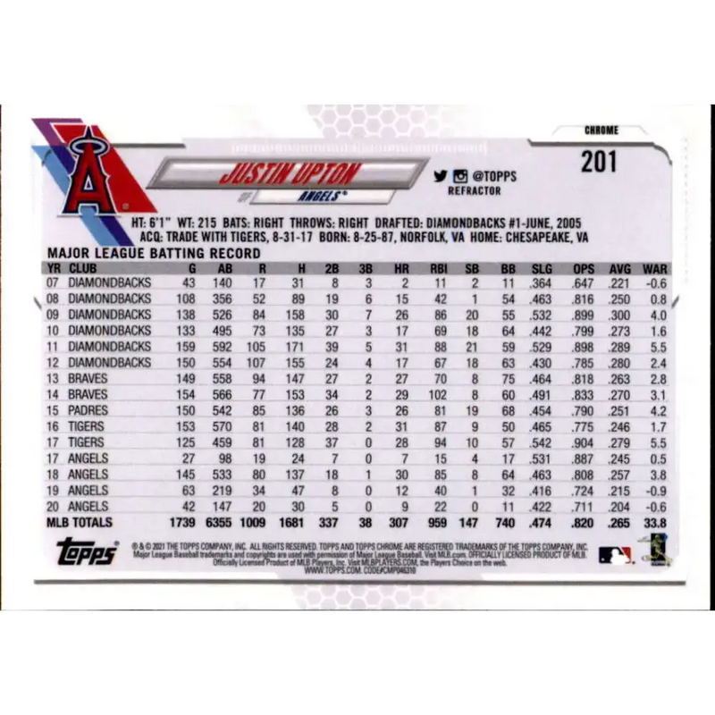 2021 Topps Chrome Refractor #201 Justin Upton NM/MT Los Angeles Angels Baseball Card - Baseball Card Single