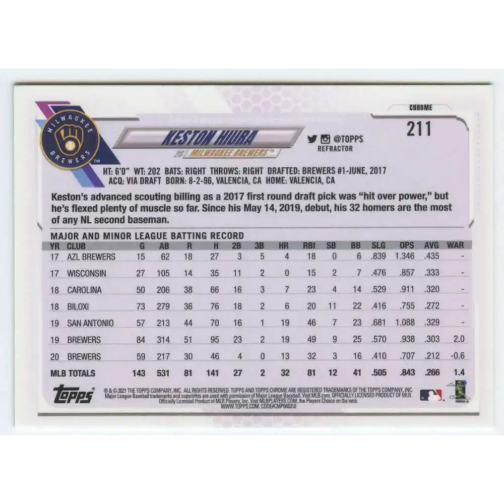 2021 Topps Chrome Refractor #211 Keston Hiura NM/MT Milwaukee Brewers Baseball Card - Baseball Card Single