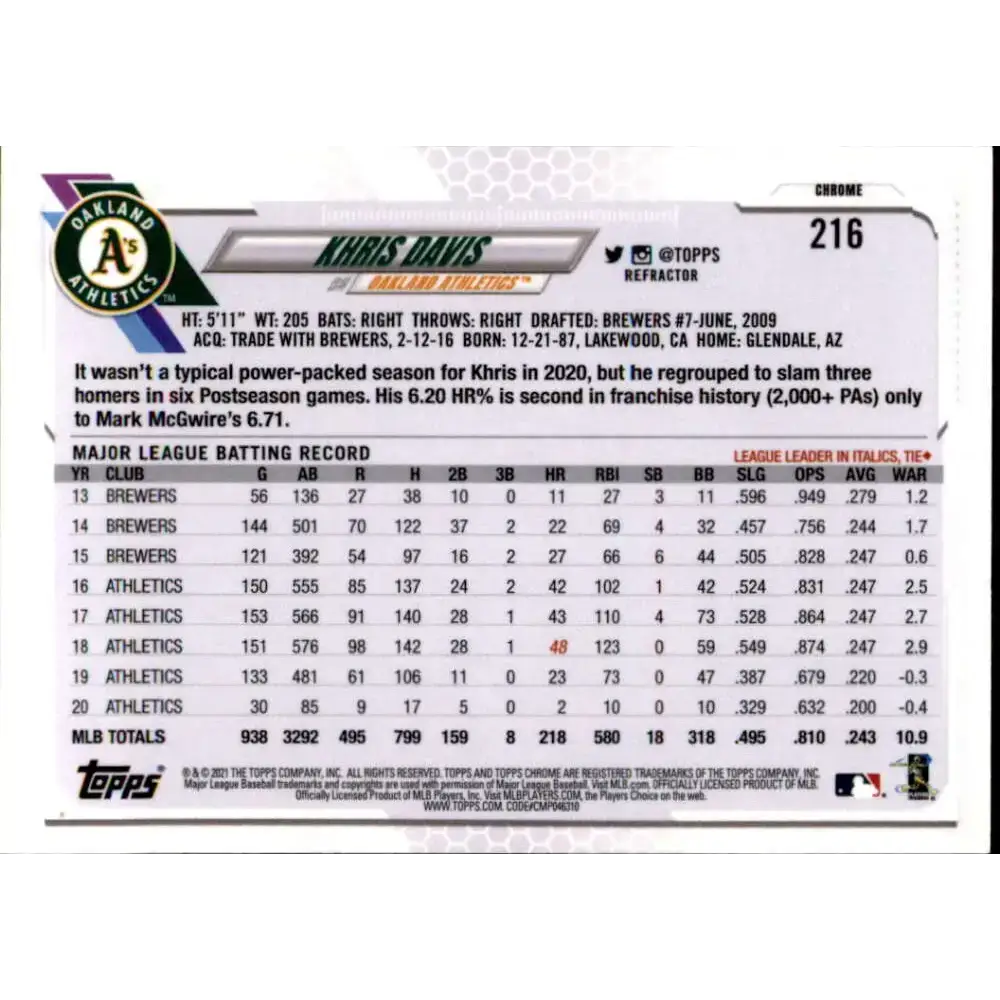2021 Topps Chrome Refractor #216 Khris Davis NM/MT Oakland Athletics Baseball Card - Baseball Card Single