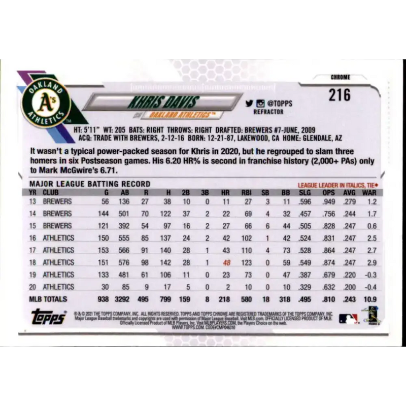 2021 Topps Chrome Refractor #216 Khris Davis NM/MT Oakland Athletics Baseball Card - Baseball Card Single