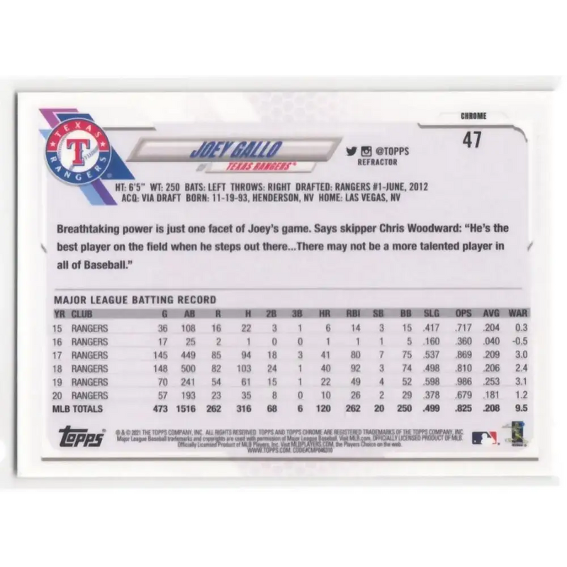 2021 Topps Chrome Refractor #47 Joey Gallo NM/MT Texas Rangers Baseball Card - Baseball Card Single
