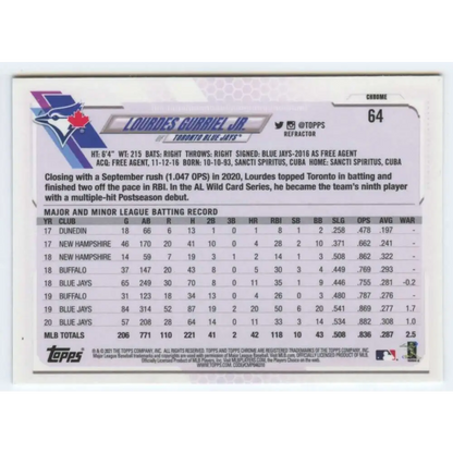 2021 Topps Chrome Refractor #64 Lourdes Gurriel Jr. NM-MT Toronto Blue Jays Baseball Card  Image 2