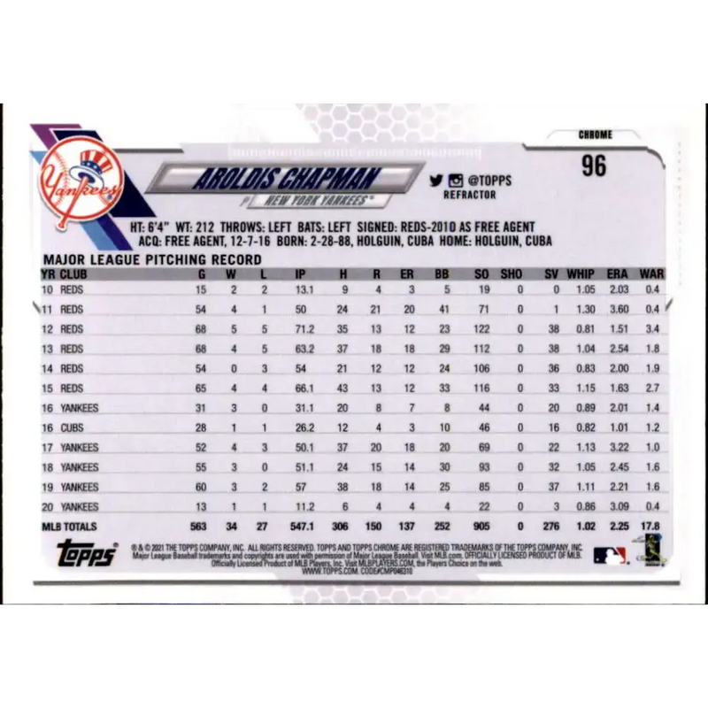 2021 Topps Chrome Refractor #96 Aroldis Chapman NM/MT New York Yankees Baseball Card - Baseball Card Single