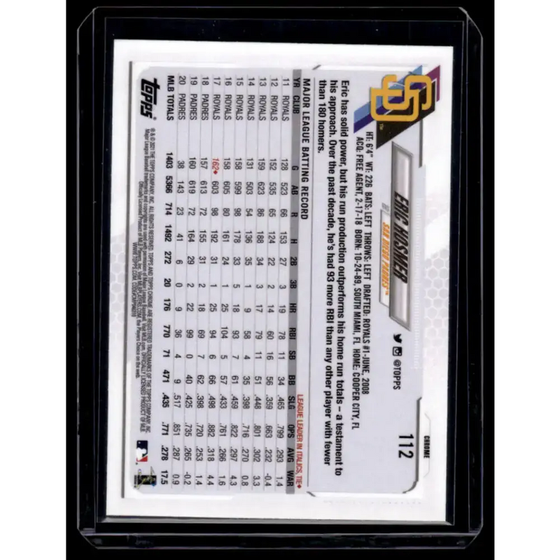 2021 Topps Chrome Refractor Prism #112 Eric Hosmer NM/MT San Diego Padres Baseball Card - Baseball Card Single