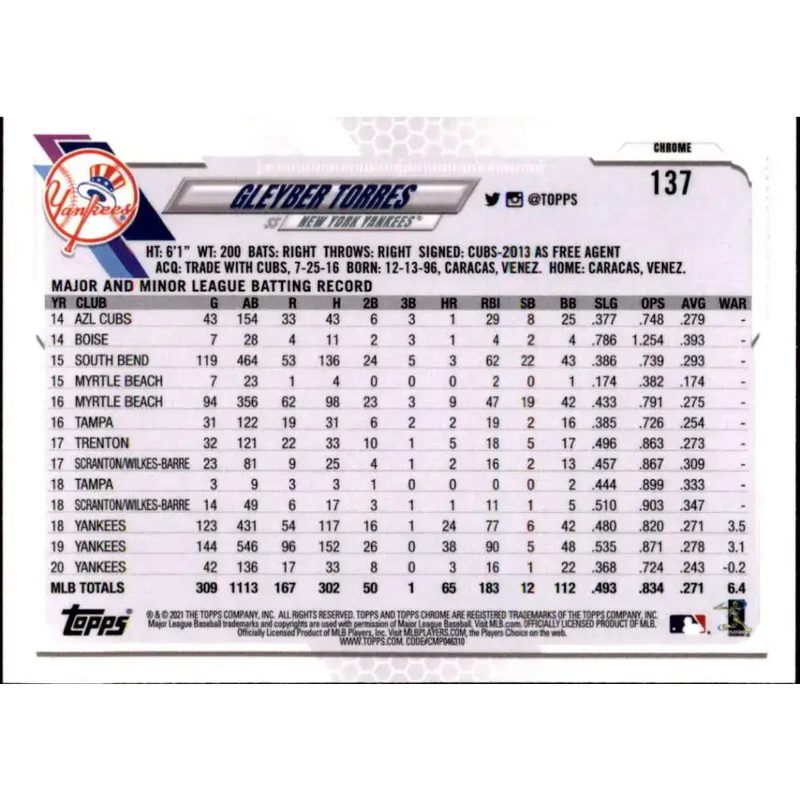 2021 Topps Chrome Refractor Prism #137 Gleyber Torres NM/MT New York Yankees Baseball Card - Baseball Card Single
