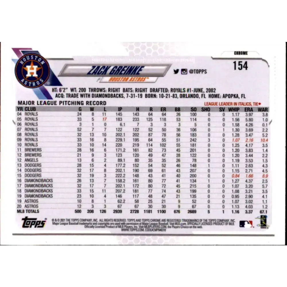 2021 Topps Chrome Refractor Prism #154 Zack Greinke NM/MT Houston Astros Baseball Card - Baseball Card Single
