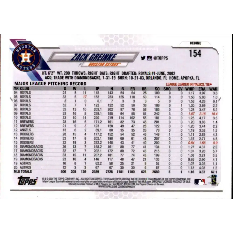 2021 Topps Chrome Refractor Prism #154 Zack Greinke NM/MT Houston Astros Baseball Card - Baseball Card Single