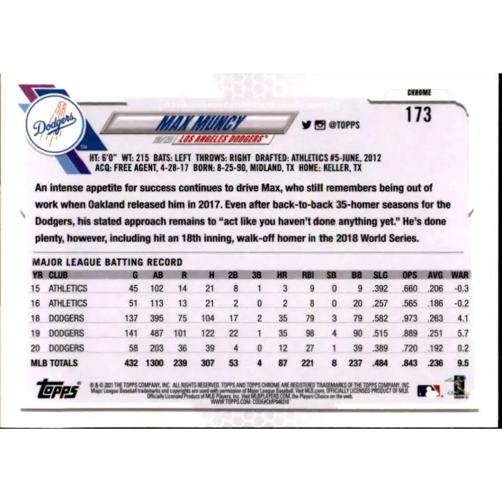 2021 Topps Chrome Refractor Prism #173 Max Muncy NM/MT Los Angeles Dodgers Baseball Card - Baseball Card Single