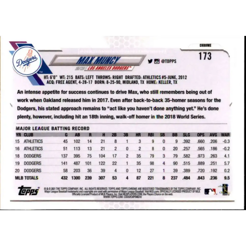 2021 Topps Chrome Refractor Prism #173 Max Muncy NM/MT Los Angeles Dodgers Baseball Card - Baseball Card Single