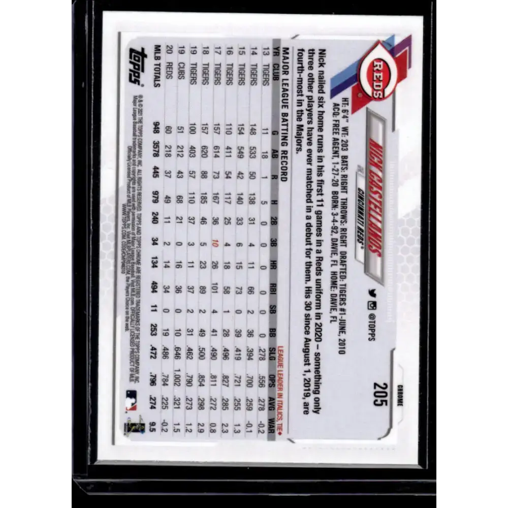 2021 Topps Chrome Refractor Prism #205 Nick Castellanos NM/MT Cincinnati Reds Baseball Card - Baseball Card Single