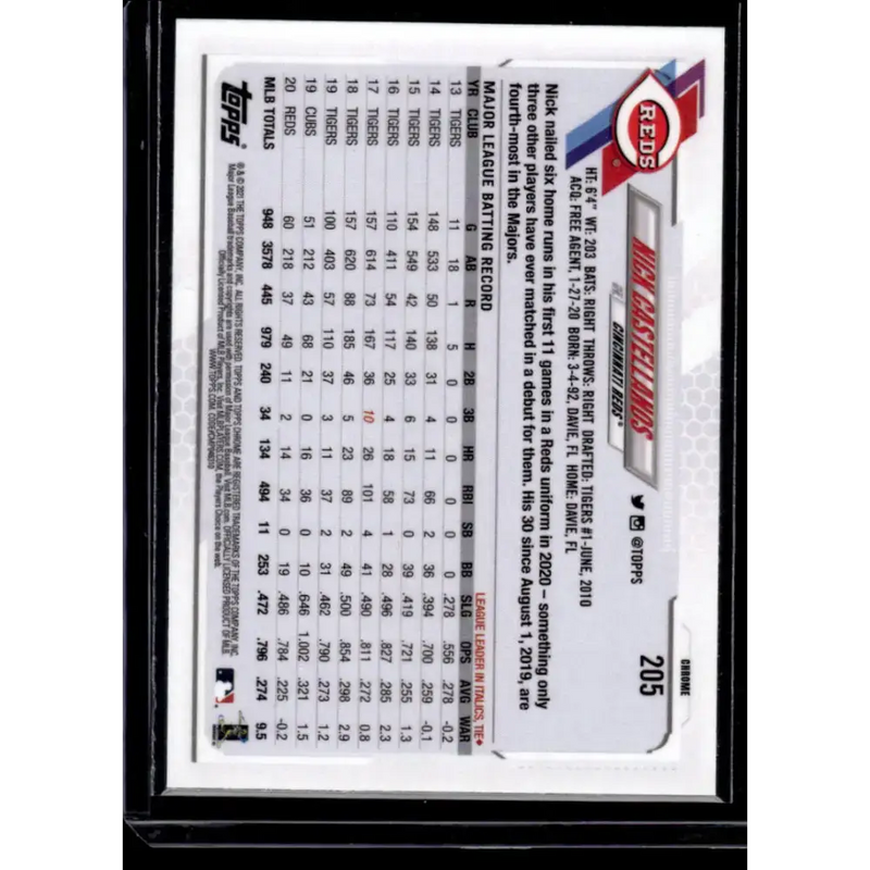 2021 Topps Chrome Refractor Prism #205 Nick Castellanos NM/MT Cincinnati Reds Baseball Card - Baseball Card Single