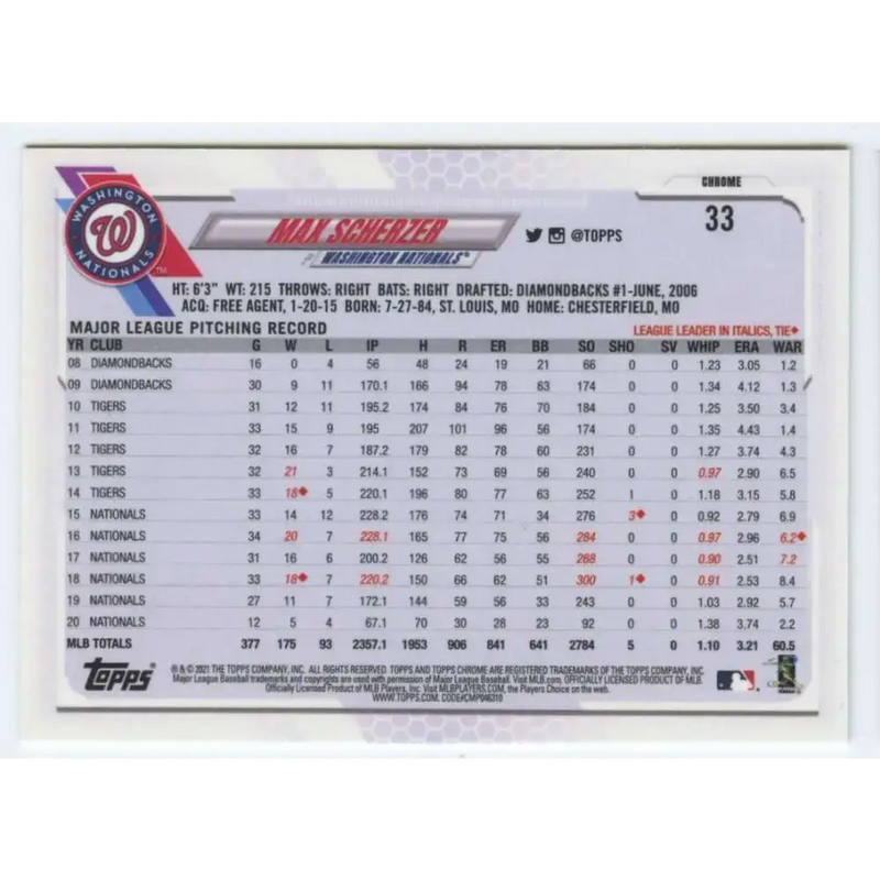 2021 Topps Chrome Refractor Prism #33 Max Scherzer NM/MT Washington Nationals Baseball Card - Baseball Card Single