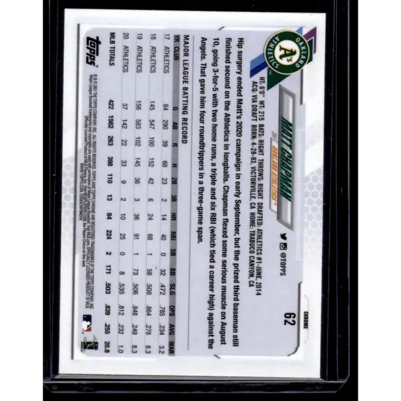 2021 Topps Chrome Refractor Prism #62 Matt Chapman NM/MT Oakland Athletics Baseball Card - Baseball Card Single