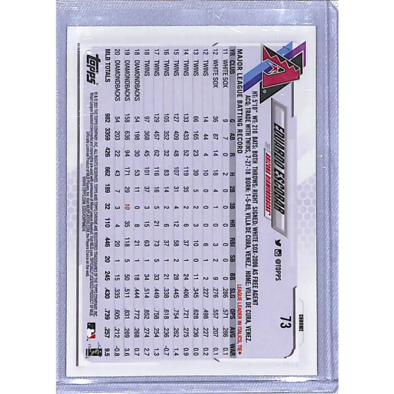 2021 Topps Chrome Refractor Prism #73 Eduardo Escobar NM/MT Arizona Diamondbacks Baseball Card - Baseball Card Single