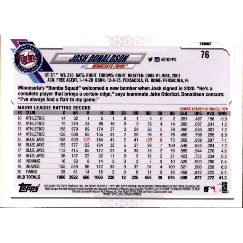2021 Topps Chrome Refractor Prism #76 Josh Donaldson NM/MT Minnesota Twins Baseball Card - Baseball Card Single