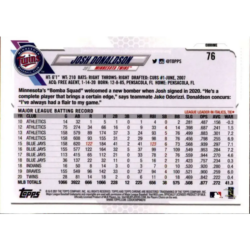 2021 Topps Chrome Refractor Prism #76 Josh Donaldson NM/MT Minnesota Twins Baseball Card - Baseball Card Single