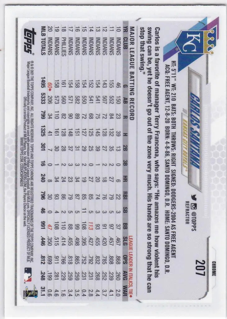 Baseball trading card of Carlos Santana featuring Topps Chrome Sepia Kansas City Royals stats