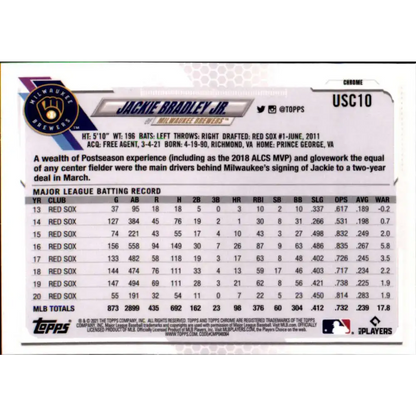 2021 Topps Chrome Update #USC10 Jackie Bradley Jr. NM-MT Milwaukee Brewers Baseball Card - Baseball Card