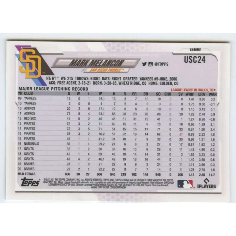 2021 Topps Chrome Update #USC24 Mark Melancon NM-MT San Diego Padres Baseball Card - Baseball Card Single