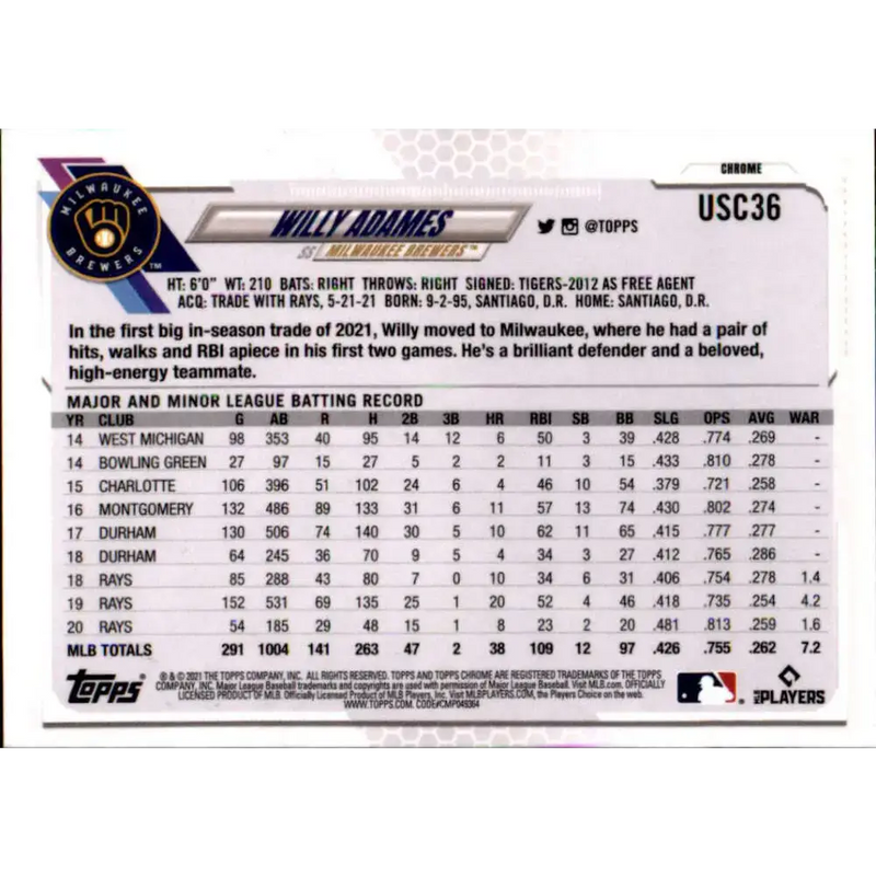 2021 Topps Chrome Update #USC36 Willy Adames NM-MT Milwaukee Brewers Baseball Card