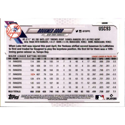 2021 Topps Chrome Update #USC93 Rougned Odor NM-MT New York Yankees Baseball Card - Trading Cards