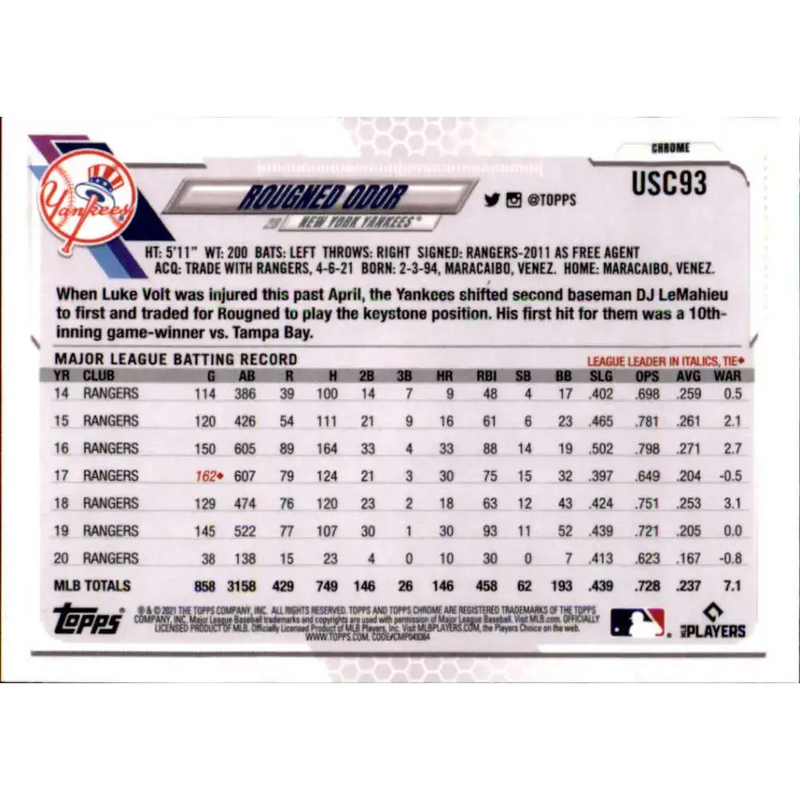 2021 Topps Chrome Update #USC93 Rougned Odor NM-MT New York Yankees Baseball Card - Baseball Card Single