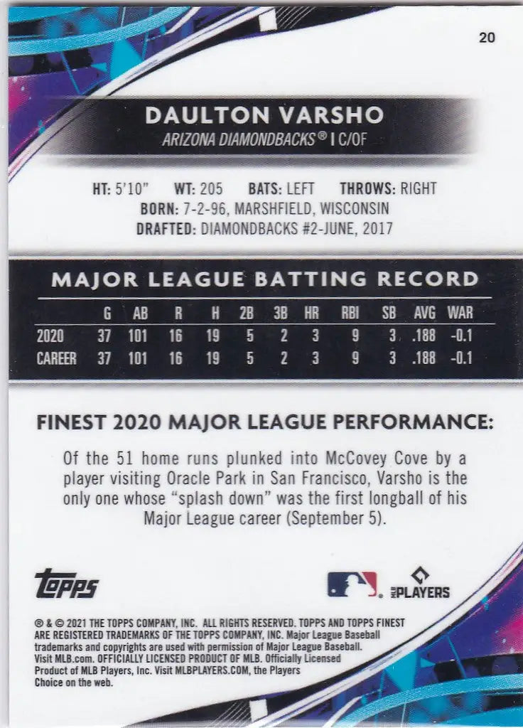 2021 Topps Finest #20 Daulton Varsho RC 9/199 Arizona Diamondbacks