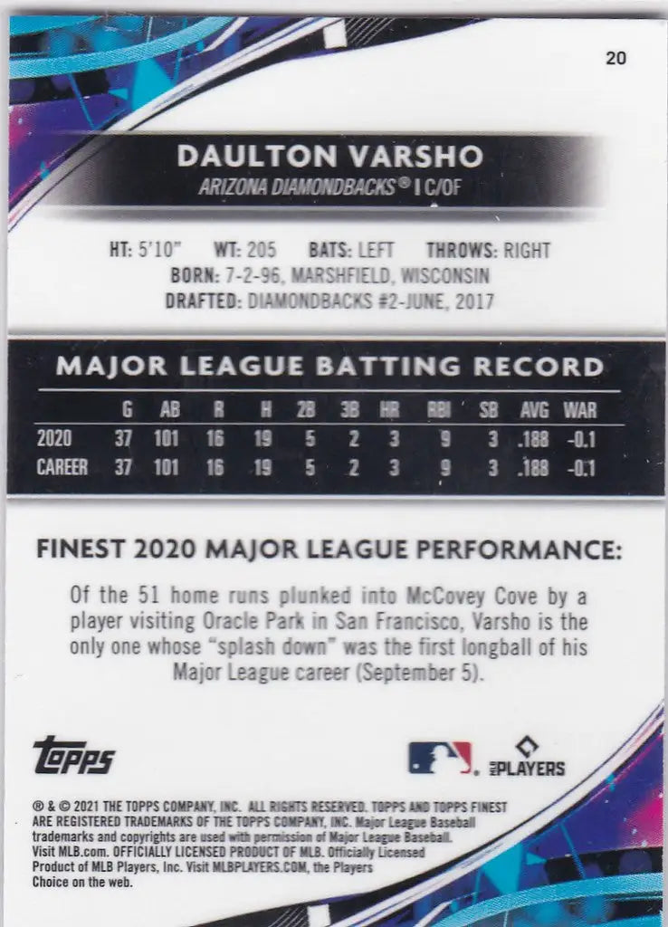 2021 Topps Finest #20 Daulton Varsho Rookie Card Arizona Diamondbacks