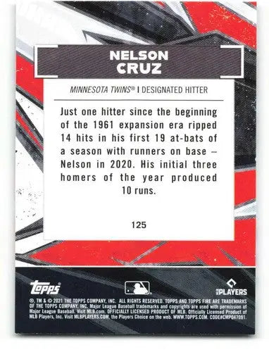 Baseball trading card featuring Nelson Cruz with stats from 2021 Topps Fire series