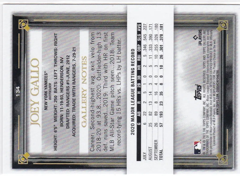 Baseball card of Joey Gallo with stats from 2021 Topps Gallery New York Yankees