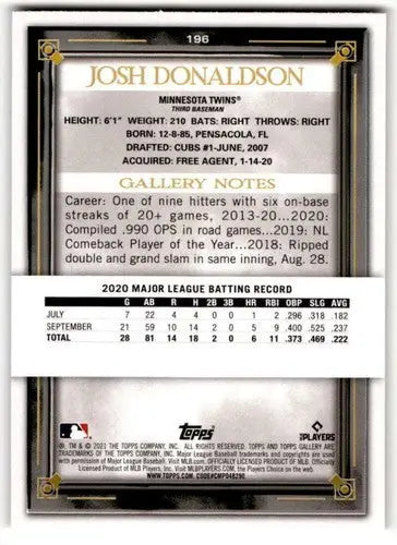 2021 Topps Gallery Josh Donaldson baseball card with original gloss, perfect for sports cards collectors