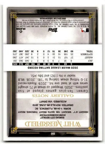 2021 Topps Gallery Whit Merrifield baseball card back showing original gloss sports cards