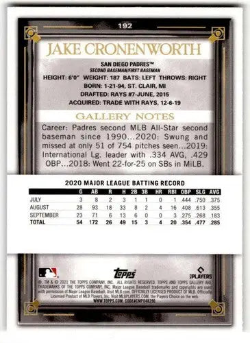 2021 Topps Gallery Printer Proof #192 Jake Cronenworth NM-MT RC Rookie Padres - Baseball Card Single