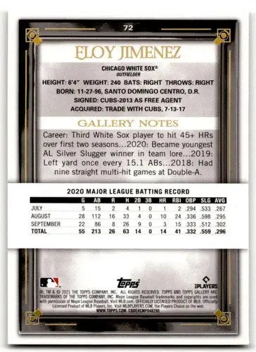 Eloy Jimenez baseball card from 2021 Topps Gallery Printer Proof with original gloss