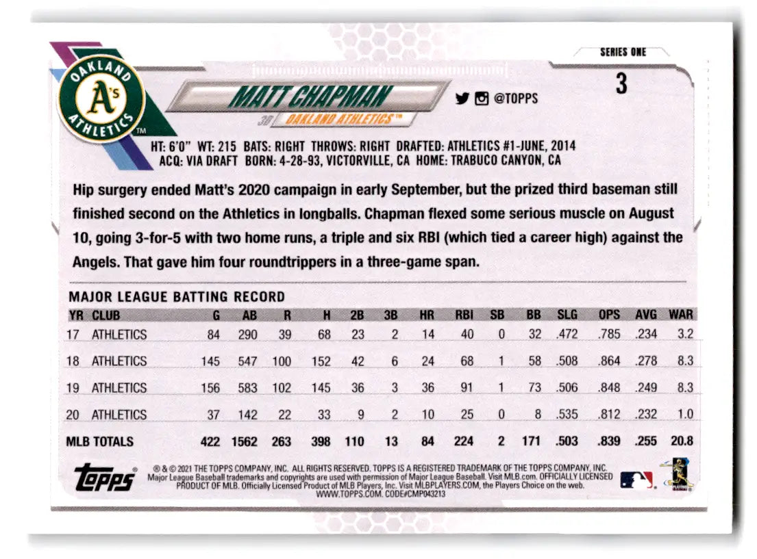 2021 Topps - Green Jersey #3 Matt Chapman Athletics - Baseball Card Single