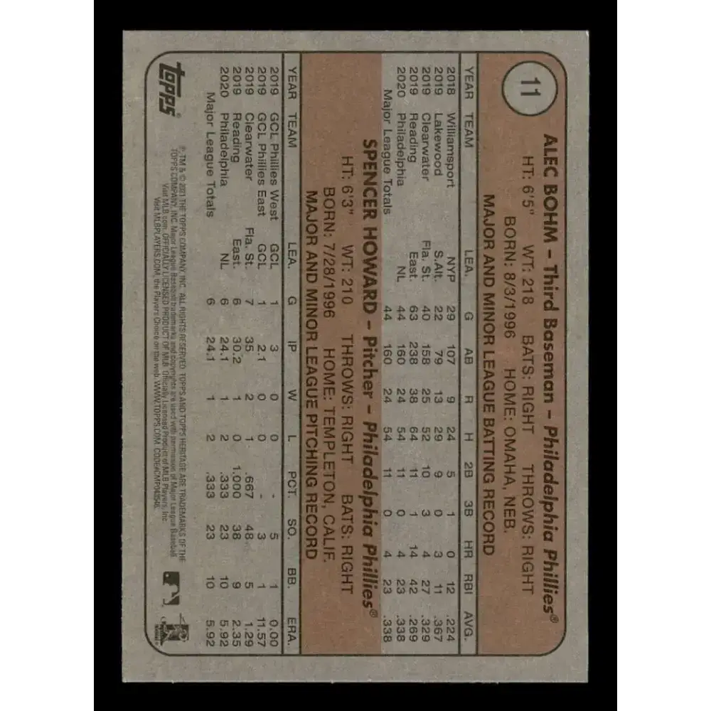 2021 Topps Heritage #11 Alec Bohm/Spencer Howard NM-MT RC Rookie Philadelphia Phillies Baseball Card - Baseball Card