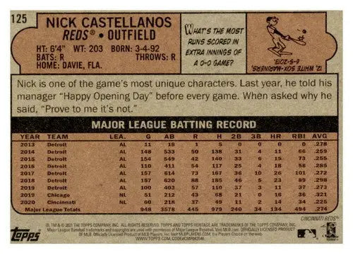 2021 Topps Heritage #125 Nick Castellanos NM-MT Reds - Baseball Card Single