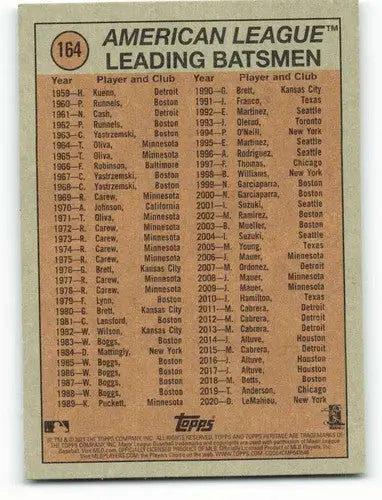 Vintage baseball card of Alex Bregman from Topps Heritage with original gloss