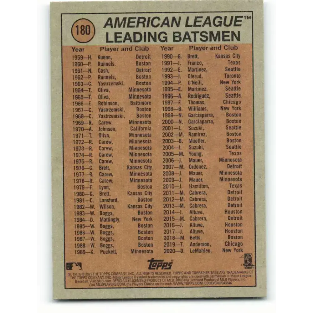 2021 Topps Heritage #180 Joey Gallo NM-MT Texas Rangers Baseball Card - Baseball Card Single