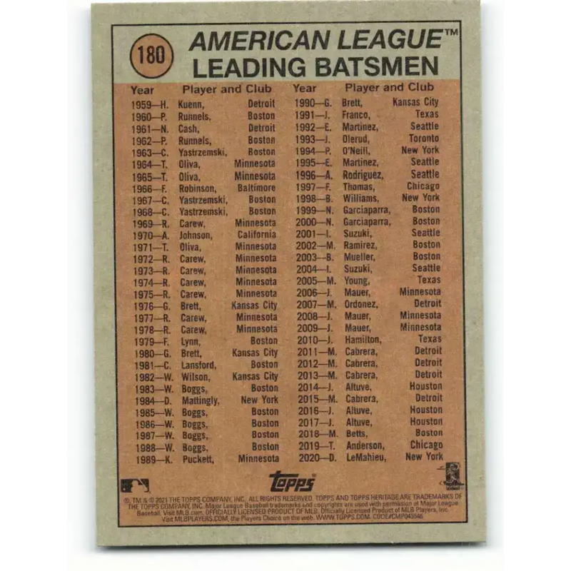 2021 Topps Heritage #180 Joey Gallo NM-MT Texas Rangers Baseball Card - Baseball Card Single