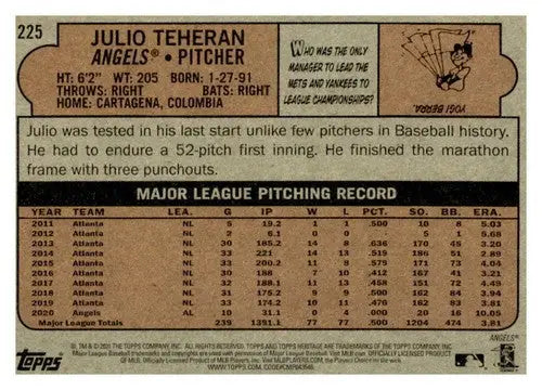 Original gloss 2021 Topps Heritage Julio Teheran baseball card featuring Angels team logo