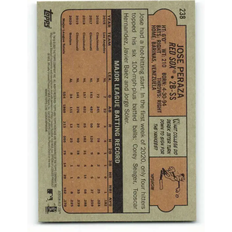 2021 Topps Heritage #238 Jose Peraza NM-MT Boston Red Sox Baseball Card - Baseball Card Single