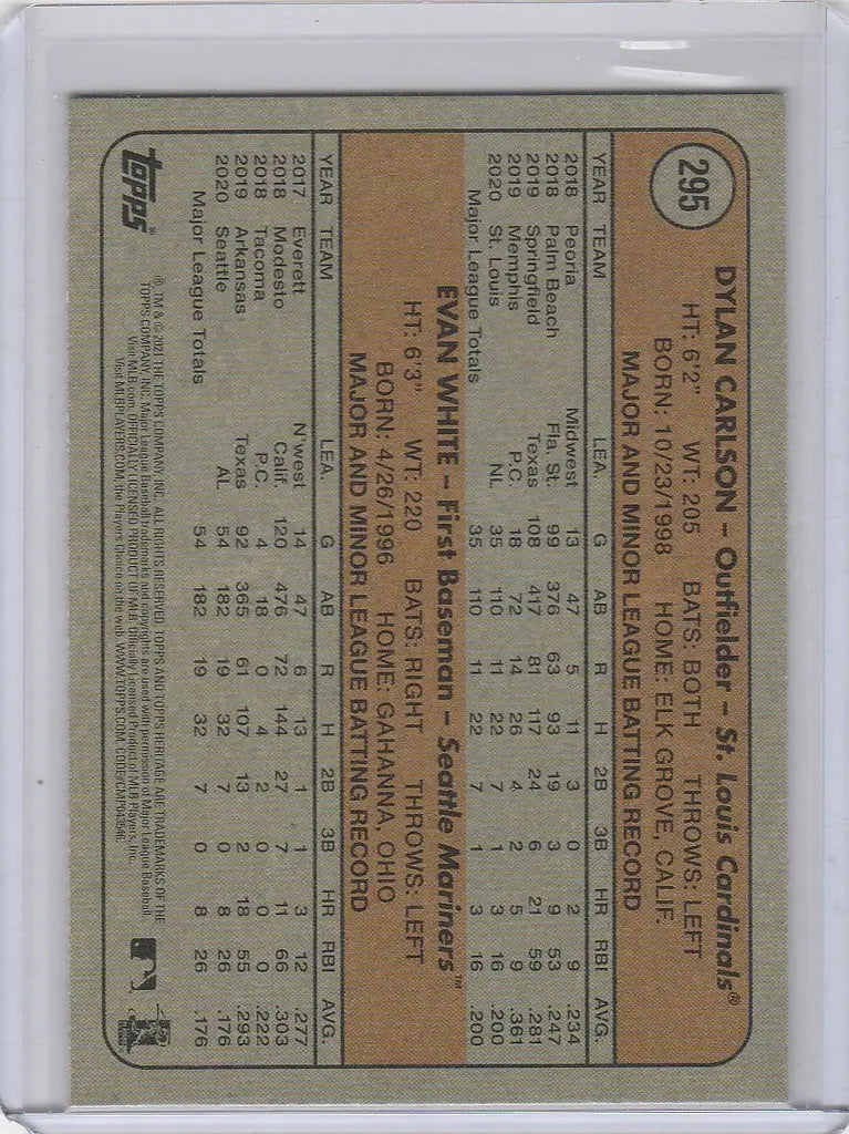 Baseball card featuring Dylan Carlson and Evan White Rookie from Topps Heritage