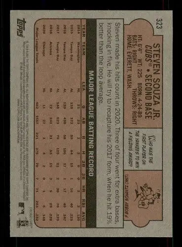Baseball card back with original gloss from 2021 Topps Heritage #323 Steven Souza Jr