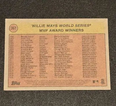 2021 Topps Heritage #367 Willie Mays World Series MVP Award - Baseball Card Single