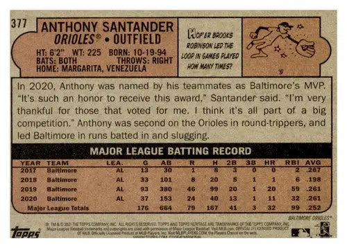 Baseball card back with original gloss for 2021 Topps Heritage Simply Sandoval Anthony Santander Orioles