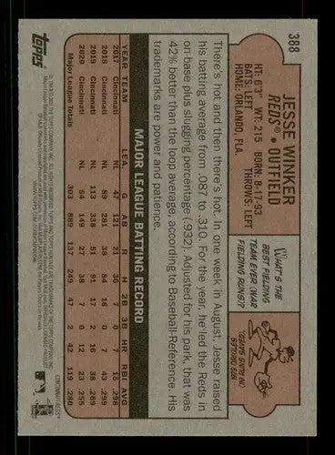 Baseball card back with original gloss from 2021 Topps Heritage featuring Jesse Winker