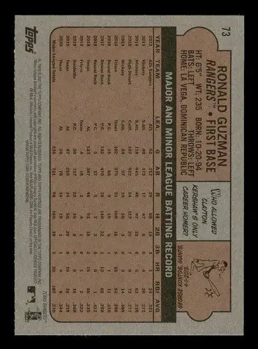 2021 Topps Heritage #73 Ronald Guzman NM-MT Rangers - Baseball Card Single