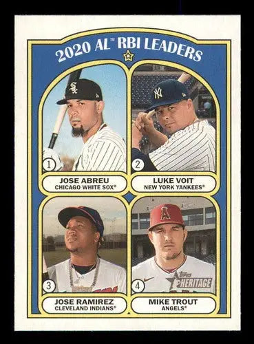 2020 AL RBI Leaders baseball card from Topps Heritage featuring Luke Voit and Jose Ramirez