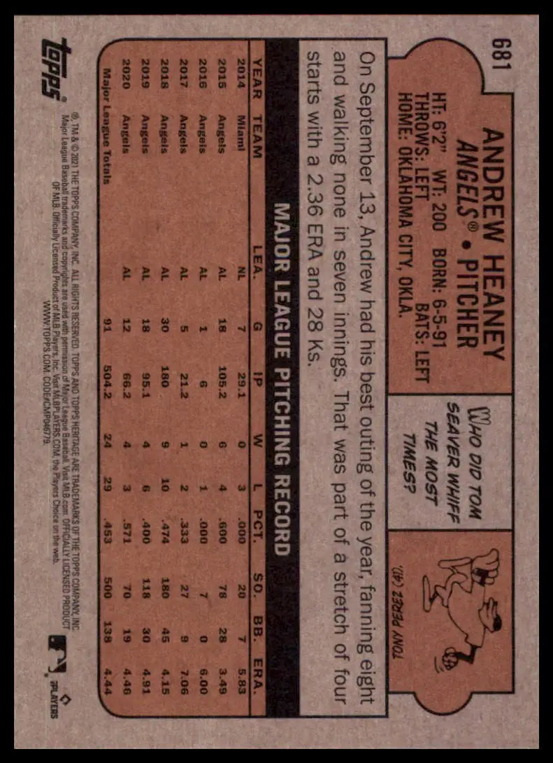 2021 Topps Heritage Andrew Heaney 681 Los Angeles Angels NM - Baseball Card Single